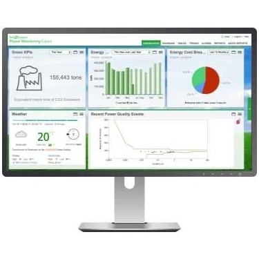 Enerji İzleme Sistemleri